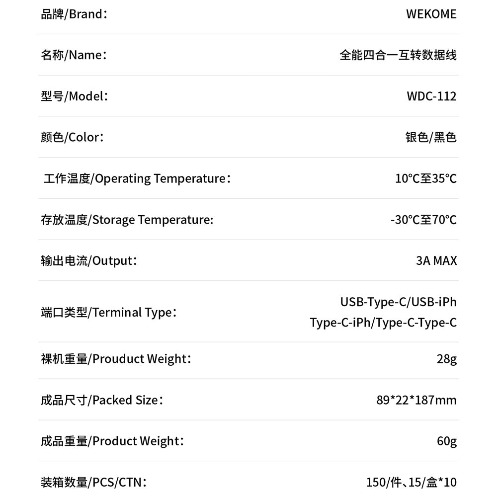 WDC-112 Execution standard 4in1 Date Cable