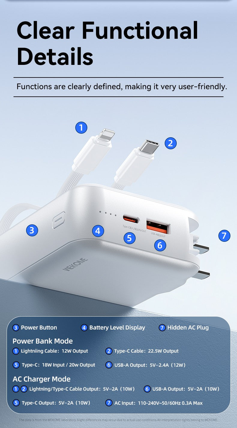WP-118 22.5W super Fast Charge Multi-function Mobile Power (10000mAh)