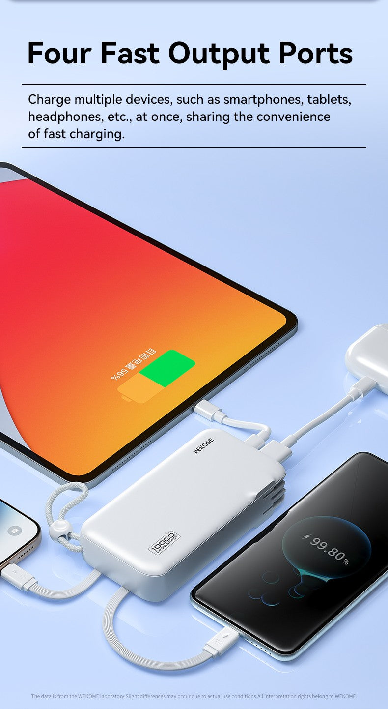 WP-119 22.5W super Fast Charge Multi-function Mobile Power (20000mAh)