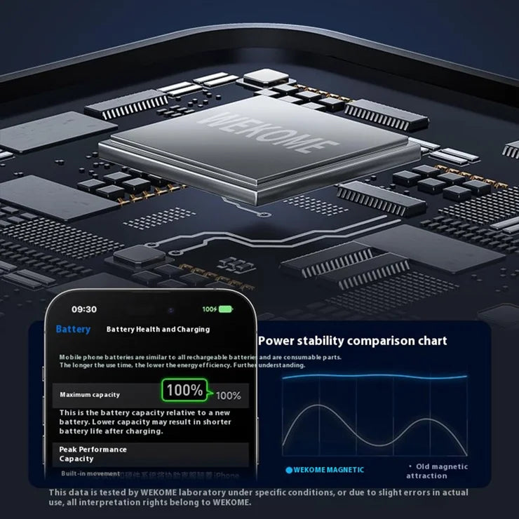 WP-70 Magnetic Wireless Power Bank 10000mAh Fast Charging Foldable Stand Portable Charger