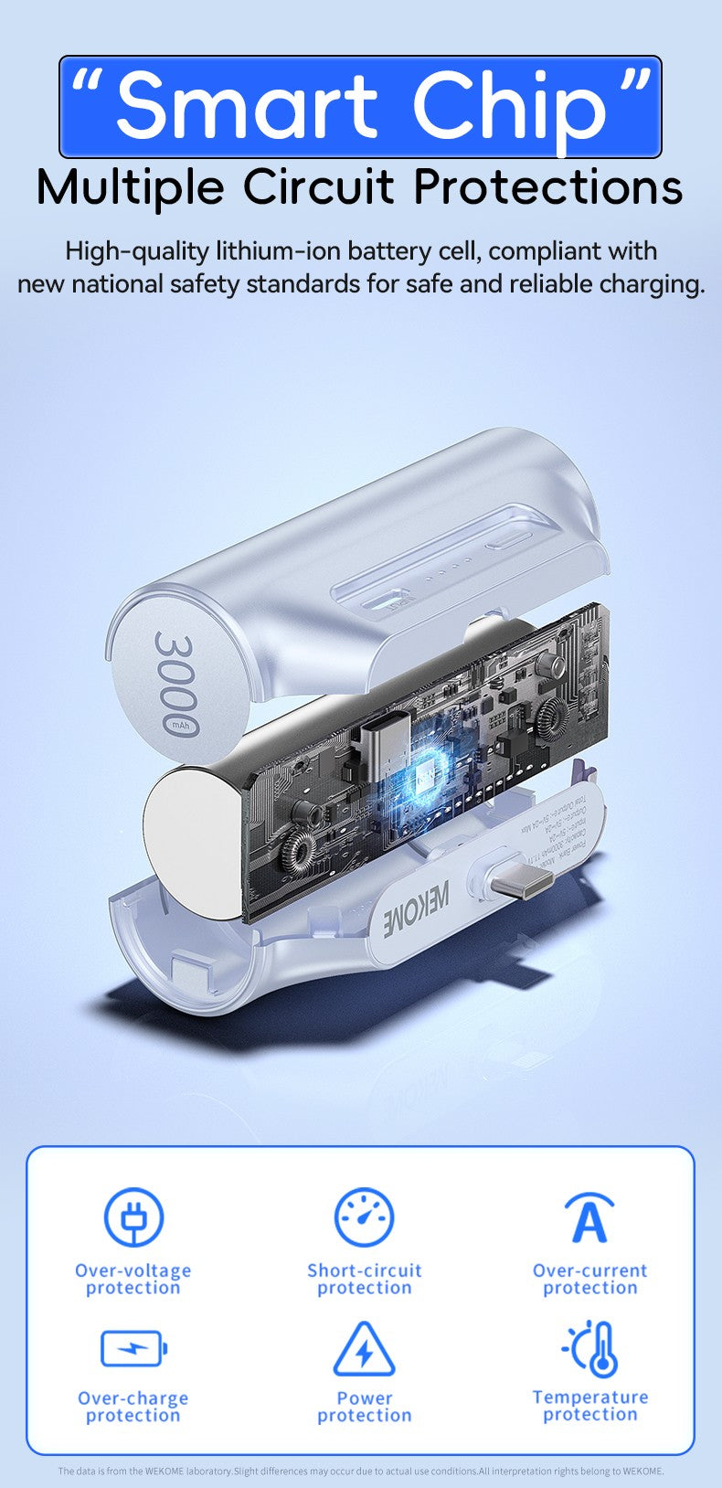 WP-07 Pocket Power Bank Lightning/Type-C Version (3000mAh)